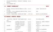 第七届“校园读书月”暨第26个“世界读书日”活动一览表