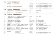 第八届“校园读书月”暨第27个“世界读书日”活动一览表