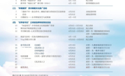 第11届“校园读书月”暨第30个“世界读书日”活动一览表