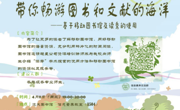 2017-2018学年第二学期信息素养系列讲座NO.3