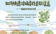 2017-2018学年第二学期信息素养系列讲座NO.11