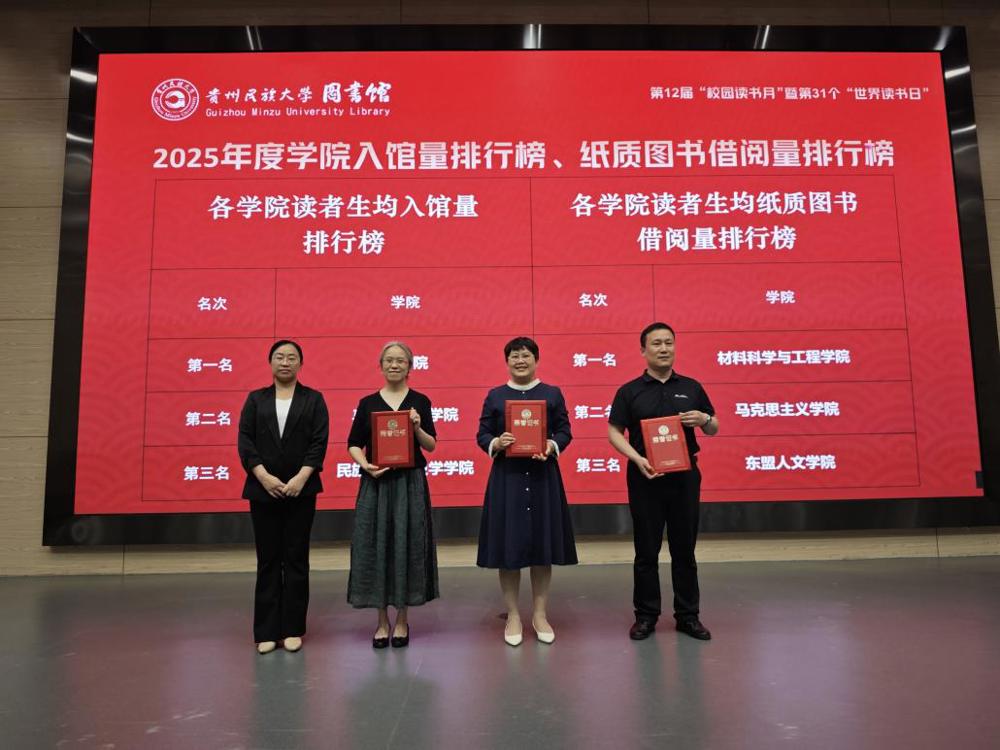 入馆量排行